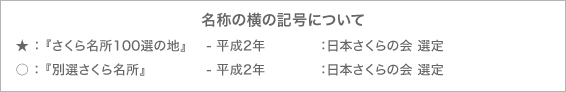 案内